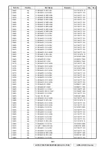 Предварительный просмотр 300 страницы Denon AVR-1708 Service Manual