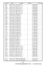 Предварительный просмотр 306 страницы Denon AVR-1708 Service Manual