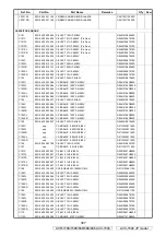 Предварительный просмотр 307 страницы Denon AVR-1708 Service Manual