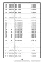 Предварительный просмотр 315 страницы Denon AVR-1708 Service Manual