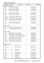 Предварительный просмотр 317 страницы Denon AVR-1708 Service Manual