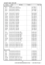 Предварительный просмотр 319 страницы Denon AVR-1708 Service Manual