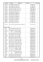 Предварительный просмотр 320 страницы Denon AVR-1708 Service Manual