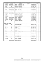 Предварительный просмотр 321 страницы Denon AVR-1708 Service Manual