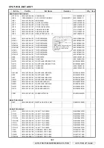 Предварительный просмотр 322 страницы Denon AVR-1708 Service Manual