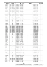 Предварительный просмотр 323 страницы Denon AVR-1708 Service Manual