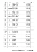 Предварительный просмотр 324 страницы Denon AVR-1708 Service Manual