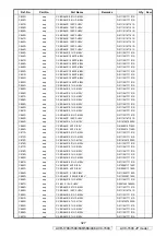 Предварительный просмотр 327 страницы Denon AVR-1708 Service Manual