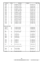 Предварительный просмотр 328 страницы Denon AVR-1708 Service Manual