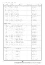 Предварительный просмотр 329 страницы Denon AVR-1708 Service Manual