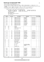 Предварительный просмотр 335 страницы Denon AVR-1708 Service Manual