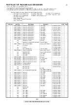 Предварительный просмотр 342 страницы Denon AVR-1708 Service Manual