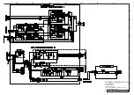 Предварительный просмотр 362 страницы Denon AVR-1708 Service Manual