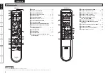 Preview for 10 page of Denon AVR-1709 Owner'S Manual