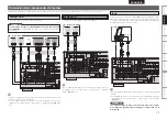 Preview for 15 page of Denon AVR-1709 Owner'S Manual