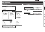 Preview for 19 page of Denon AVR-1709 Owner'S Manual