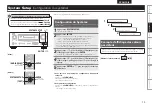 Preview for 23 page of Denon AVR-1709 Owner'S Manual