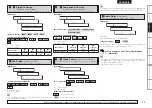 Preview for 27 page of Denon AVR-1709 Owner'S Manual