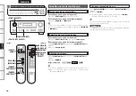 Preview for 52 page of Denon AVR-1709 Owner'S Manual