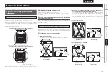 Preview for 53 page of Denon AVR-1709 Owner'S Manual