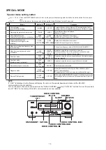 Предварительный просмотр 16 страницы Denon AVR-1712 Service Manual