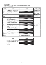 Предварительный просмотр 18 страницы Denon AVR-1712 Service Manual