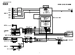 Предварительный просмотр 25 страницы Denon AVR-1712 Service Manual