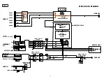 Предварительный просмотр 26 страницы Denon AVR-1712 Service Manual