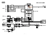 Предварительный просмотр 27 страницы Denon AVR-1712 Service Manual