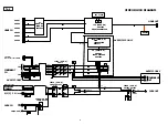 Предварительный просмотр 28 страницы Denon AVR-1712 Service Manual