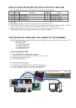 Предварительный просмотр 41 страницы Denon AVR-1712 Service Manual