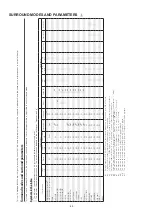 Предварительный просмотр 46 страницы Denon AVR-1712 Service Manual