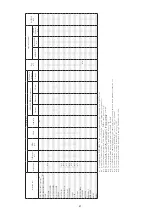 Предварительный просмотр 47 страницы Denon AVR-1712 Service Manual