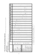 Предварительный просмотр 48 страницы Denon AVR-1712 Service Manual