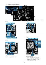 Предварительный просмотр 59 страницы Denon AVR-1712 Service Manual