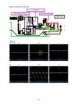 Предварительный просмотр 65 страницы Denon AVR-1712 Service Manual