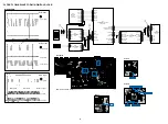 Предварительный просмотр 68 страницы Denon AVR-1712 Service Manual