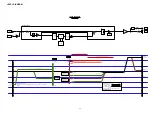 Предварительный просмотр 69 страницы Denon AVR-1712 Service Manual