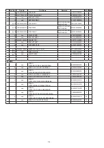 Предварительный просмотр 114 страницы Denon AVR-1712 Service Manual