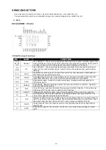 Предварительный просмотр 117 страницы Denon AVR-1712 Service Manual