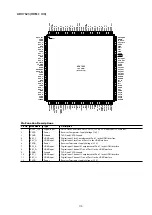 Предварительный просмотр 119 страницы Denon AVR-1712 Service Manual