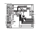 Предварительный просмотр 123 страницы Denon AVR-1712 Service Manual