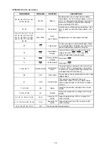 Предварительный просмотр 129 страницы Denon AVR-1712 Service Manual