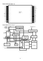 Предварительный просмотр 130 страницы Denon AVR-1712 Service Manual