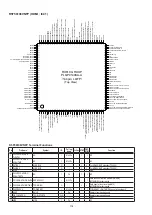 Предварительный просмотр 134 страницы Denon AVR-1712 Service Manual