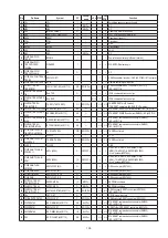 Предварительный просмотр 135 страницы Denon AVR-1712 Service Manual