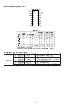 Предварительный просмотр 138 страницы Denon AVR-1712 Service Manual