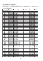 Предварительный просмотр 144 страницы Denon AVR-1712 Service Manual