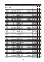 Предварительный просмотр 145 страницы Denon AVR-1712 Service Manual