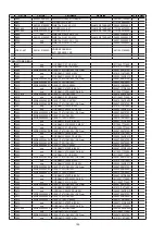 Предварительный просмотр 146 страницы Denon AVR-1712 Service Manual